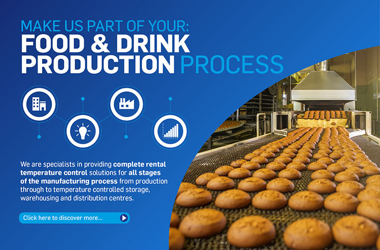 Food and Drink Production Process