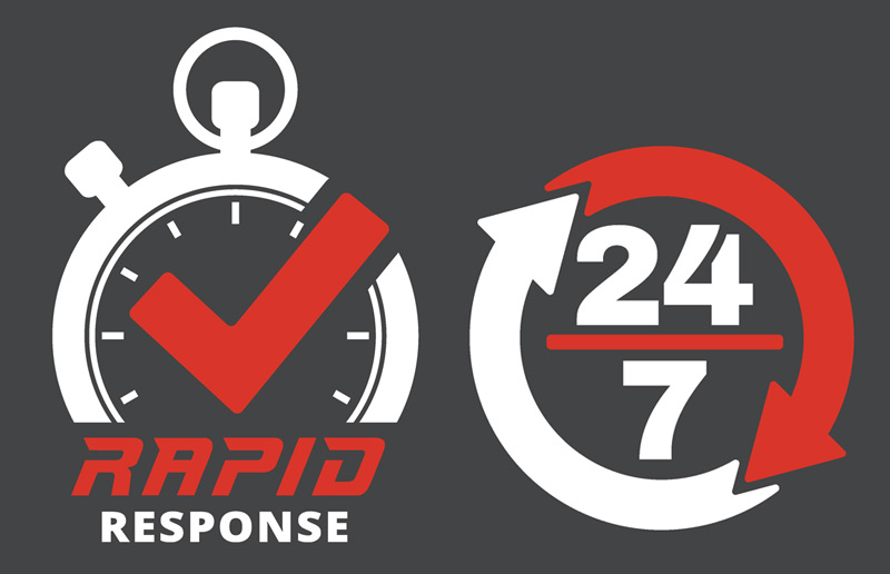 Rapid Response 24/7